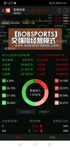 【BOBSPORTS】交强险经营模式调整势在必行(图1) 【BOBSPORTS】交强险经营模式调整势在必行(图1)