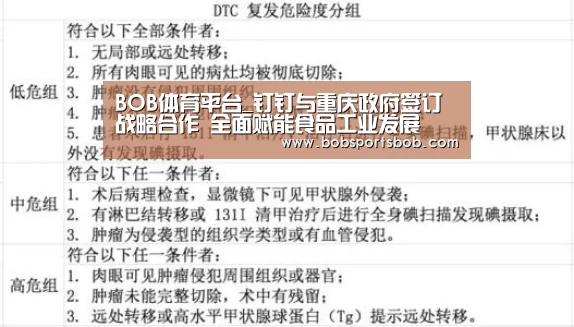 BOB体育平台_钉钉与重庆政府签订战略合作 全面赋能食品工业发展(图3) BOB体育平台_钉钉与重庆政府签订战略合作 全面赋能食品工业发展(图3)