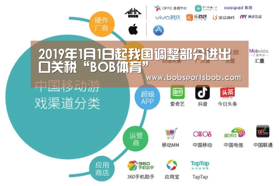 BOB体育平台